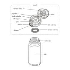 Thermos Motion Mobilné termohrnek - metalicky šedá 500 ml