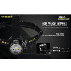 Nitecore HU60+NPB1 1600 Lumen Focusable Headlamp with NPB1 Power Bank