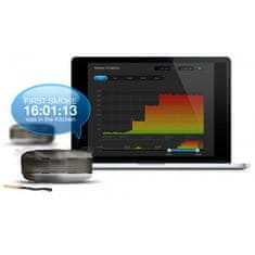 FIBARO Dymový senzor - FIBARO Smoke Sensor (FGSD-002 ZW5)