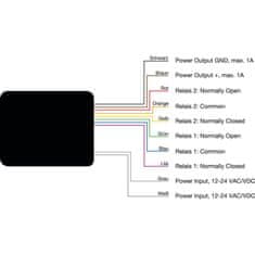 danalock Danalock Universal Module V3, Univerzálny modul s Bluetooth