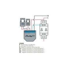 Shelly Shelly EM bez svorky - meranie spotreby až s 2 svorkami do 120A, výstup 1x2A (WiFi)