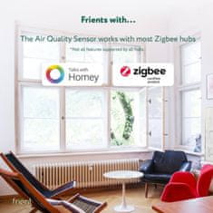 frient Zigbee senzor kvality vzduchu - frient Air Quality Sensor