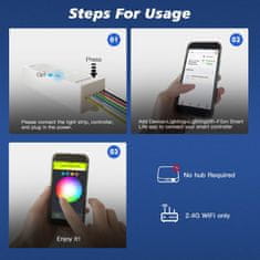 Gledopto GLEDOPTO WiFi 5-in-1 LED controller powered by Tuya (GL-C-001W) - ovládač LED pásov
