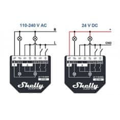 Shelly Shelly Qubino Wave 2PM - spínací modul s meraním spotreby 2x 10A (Z-Wave)