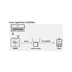 MCO Home MCO HOME Wireless AC Thermostat IR2900, Z-Wave 800