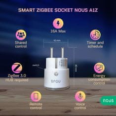 Nous Nous A1Z Zigbee Smart Zásuvka do 15A (2 kusy)