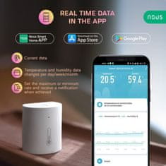 Nous Nous E5 Zigbee Smart Teplotný a Vlhkostný Senzor