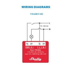 Shelly Shelly Qubino Wave 1PM Mini - spínací modul s meraním spotreby 1x 8A (Z-Wave)