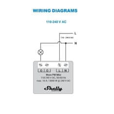 Shelly Shelly Qubino Wave PM Mini - modul na meranie spotreby do 16A (Z-Wave)