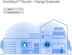 TP-LINK TP-LINK RE705X