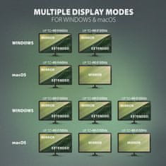 AXAGON AXAGON dokovací stanice HMC-4KX3 USB-C 5GBPS TRIPLE 4K DISPLAY 11IN1, kabel 40cm