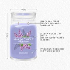 Yankee Candle Vonná sviečka Signature in glass large Lilac Blossoms 567g