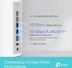 TP-LINK TP-LINK Deco BE85, 1ks