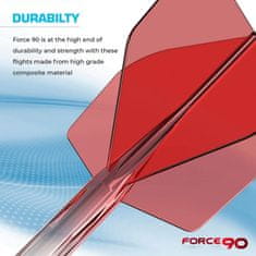 Mission Letky Force 90 - Gradient - Standard No2 - Short - Red F4471