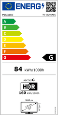 PANASONIC TV-55Z95AEG