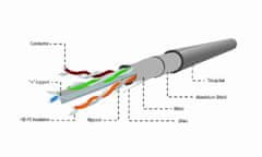 Gembird Gembird síťový FTP kabel, CAT6 drát, 305m