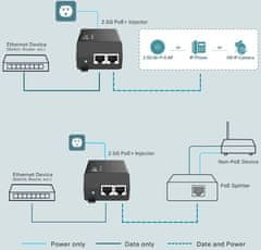 TP-LINK TP-LINK PoE adaptér POE260S, 802.3at/af