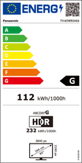 PANASONIC TV-65W93AE6