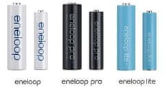 PANASONIC Nabíječka baterií Eneloop Pro Charger BQ-CC65E