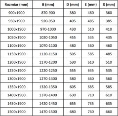 Mexen Mexen Apia posuvné sprchové dvere 145 cm, lišty, chróm - 845-145-000-01-20 - MEXEN