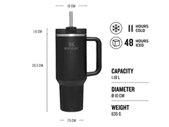 Stanley 10-10824-399 The Quencher H2.O FlowState Black Tonal termofľaša, čierna, 1,18L