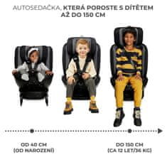 Kinderkraft Autosedačka Xpedition 2 i-Size 40-150cm Grey