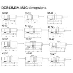 danalock M&C Modulárny cylinder pre Danalock V3, vnútorná dĺžka 30 mm