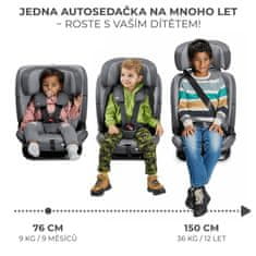 Kinderkraft Autosedačka Oneto3 i-Size 76-150cm + Isofix Graphite black