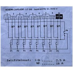 DEXON Spínacia skriňa LK110A pre 100V okruhy