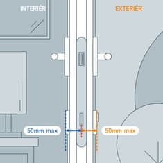 Netatmo Doorlock