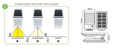 ACA Lightning LED solárne svietidlo ELISA so senzorom pohybu 2W/4000K/200Lm/IP65/Li-on 3,7V/1mAh, čierne