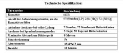 Esonic Multifunkčný mini-diktafón MEMOQ MR-750 - ESONIC