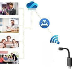 SAFETRONIK Wi-Fi IP kamera v USB kábli s nočným videním a detekciou pohybu - SAFETRONIK