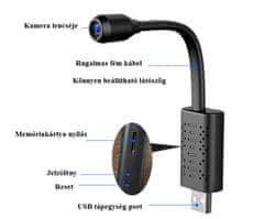 SAFETRONIK Wi-Fi IP kamera v USB kábli - SAFETRONIK