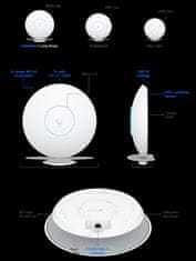 Ubiquiti U6-Enterprise - UniFi6 Enterprise WiFi 6