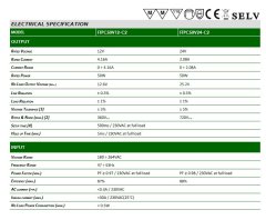 MW Power Zdroj pre LED 24V 2,05 CV 50W POS FTPC50V24-C2 