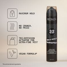 Redken Extra silne fixačný lak na vlasy Max Hold ( Hair spray) 300 ml