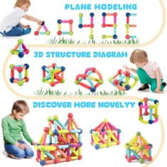 Smart Plus Magnetic Sticks Building Blocks Toy Set | Educational STEM Toy for Toddlers & Preschoolers