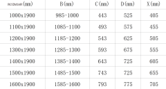 Mexen OMEGA posuvné sprchové dvere do otvoru 110 cm, zlatá-transparentná, 825-110-000-50-00