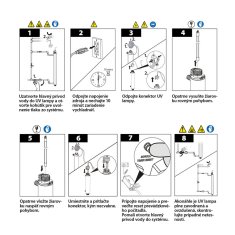 Náhradná žiarovka do UV lampy Viqua VH410