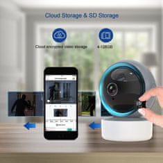 Immax NEO LITE SMART Security vnútorná kamera EYE, 355 °, P / T, 5MP, ONVIF, Wi-Fi, TUYA