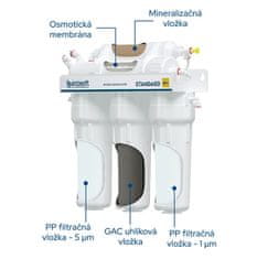 Ecosoft  Reverzná osmóza PURE Standard s mineralizátorom