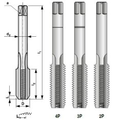 Narex Závitník sadový ručný 3010 M14 III HSS 1401403