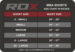 RDX MMA SHORT R8 šortky veľkosť S červená