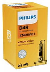 Philips Philips D4R Vision 42406VIC1