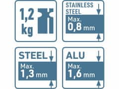 Extol Premium Kliešte karosárske otočné falcovacie/dierovacie, 290mm, EXTOL PREMIUM, EXTOL PREMIUM