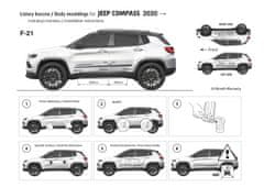 Rider Ochranné lišty bočných dverí, Jeep Compass II, 2020- , Facelift