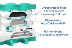 Ecosoft Reverzná osmóza PURE AquaCalcium MINT s čerpadlom pre domácnosti 