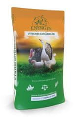 Krmivo pre kurčatá BROILER MAXI granulované 25kg