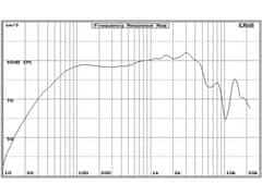 VIFA PSB600-1 reproduktor